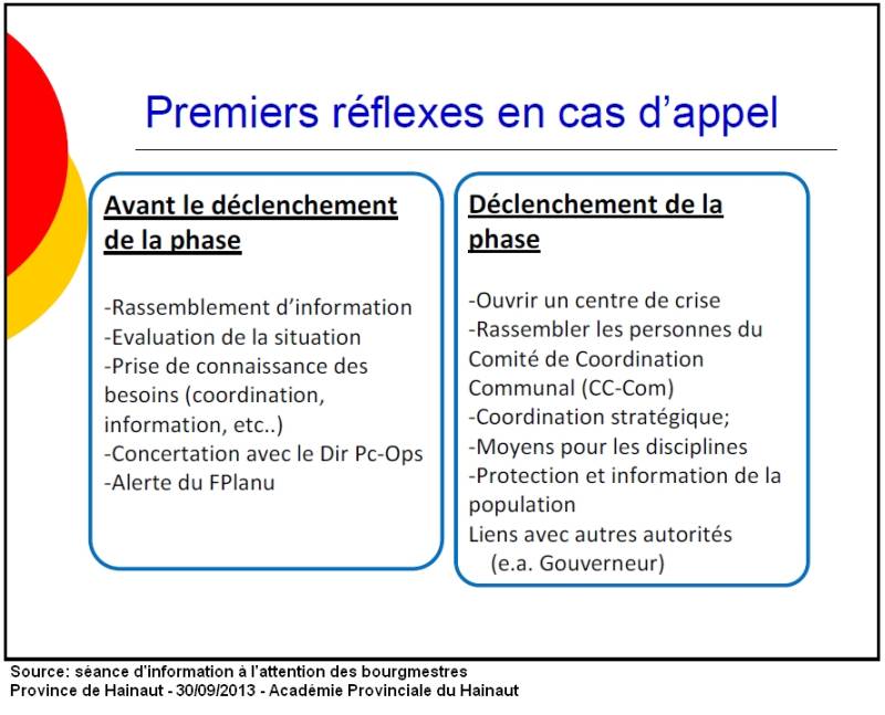 3-premiers_reflexes.jpg 3-premiers_reflexes.jpg