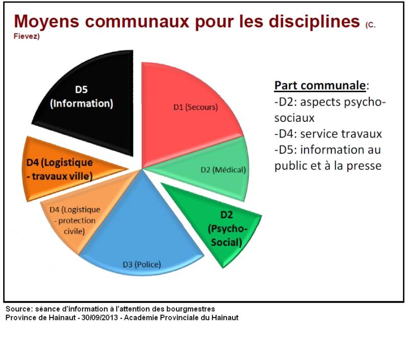 4-moyens_communaux.jpg 4-moyens_communaux.jpg
