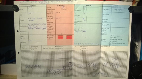 Document SitRep D1. Source: Département des incendies Anvers, Dirk Verschuren, 2014