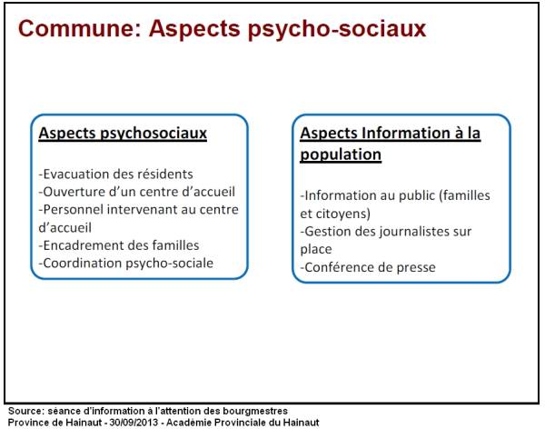5-aspects_psycho_sociaux.jpg